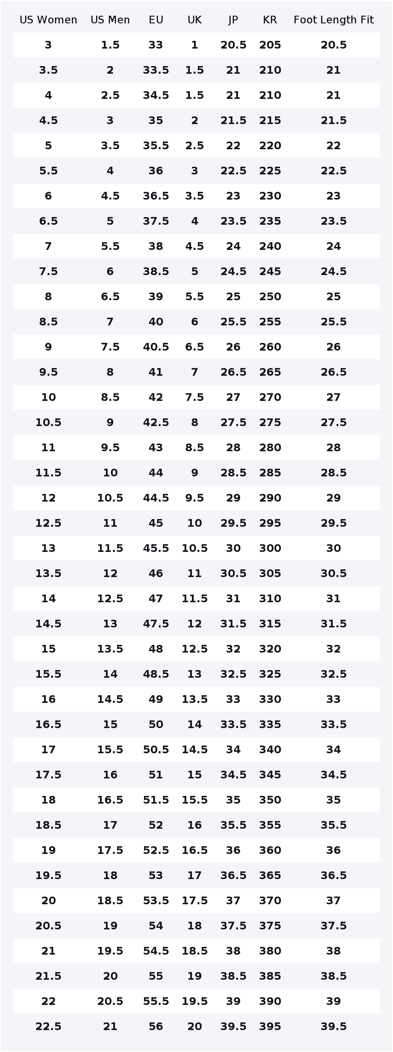 Nike Air Max 270 Synthetic Lea - Nike Shoes Air Max 270 评论和价格