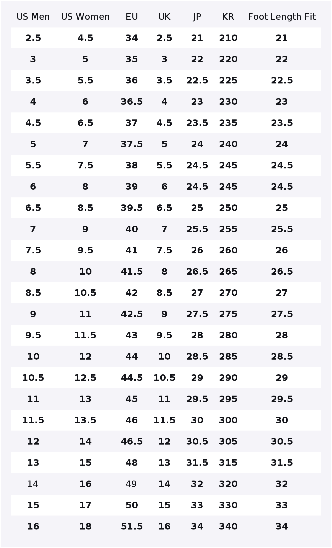 Converse Chuck Taylor All Star - Converse Shoes Chuck Taylor All Star 评论和价格